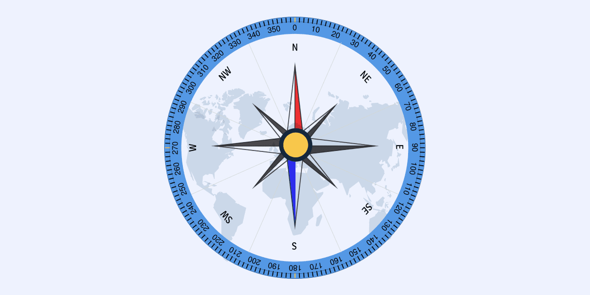  evrimi i Pusula Kuzey Kutbu nu Bulmak Ve Kontrol Etmek I in Serbest 