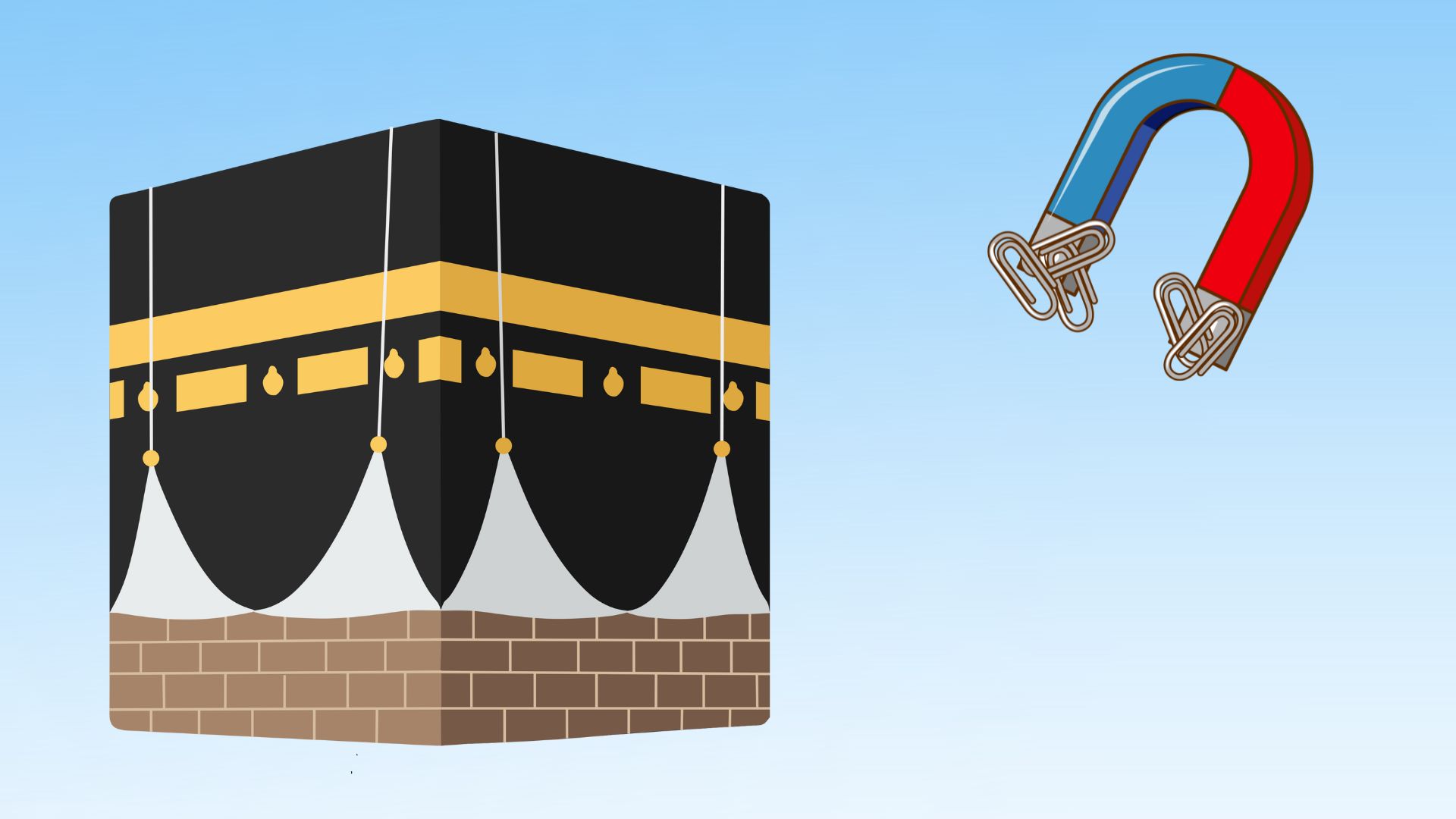 Does Magnetic Declination Affect Qibla Direction?