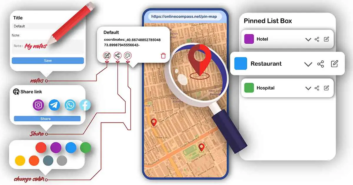 strumento di pin su mappa