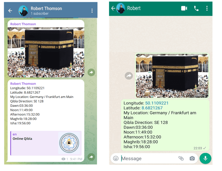 Qibla Finder Online And Quick Qibla Direction Compass For Free Qibla Finder Online And Quick Qibla Direction Compass For Free